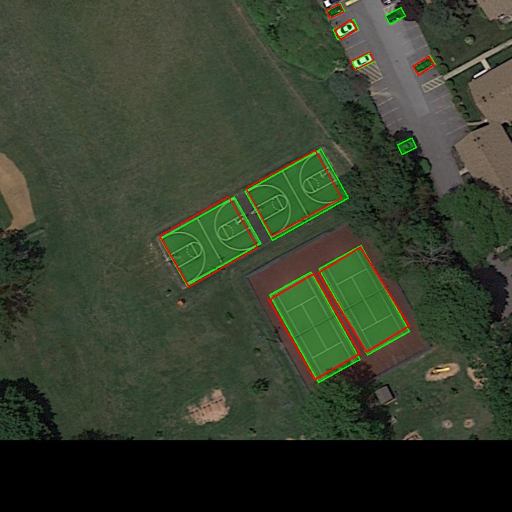Example of DOTA basketball court class