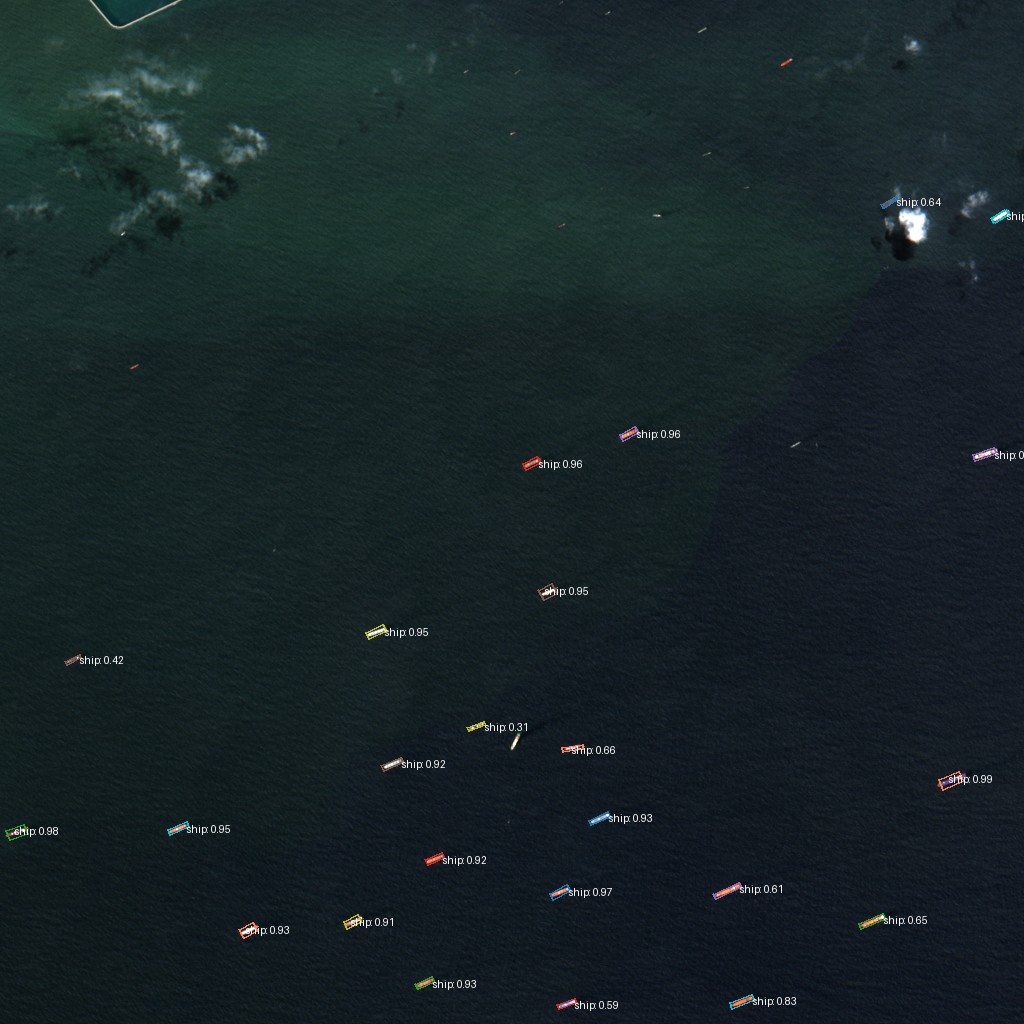 2× zoomed sliding-window ship detections
