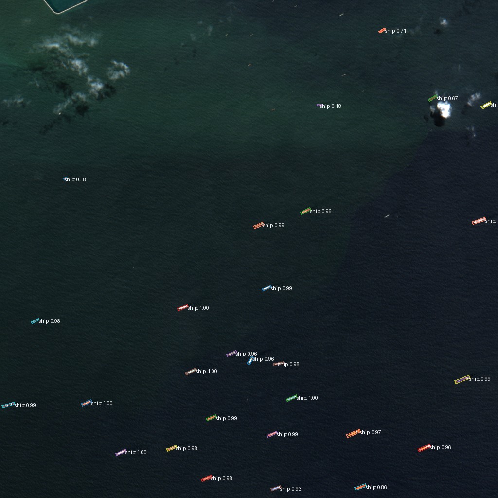4× zoomed sliding-window ship detections