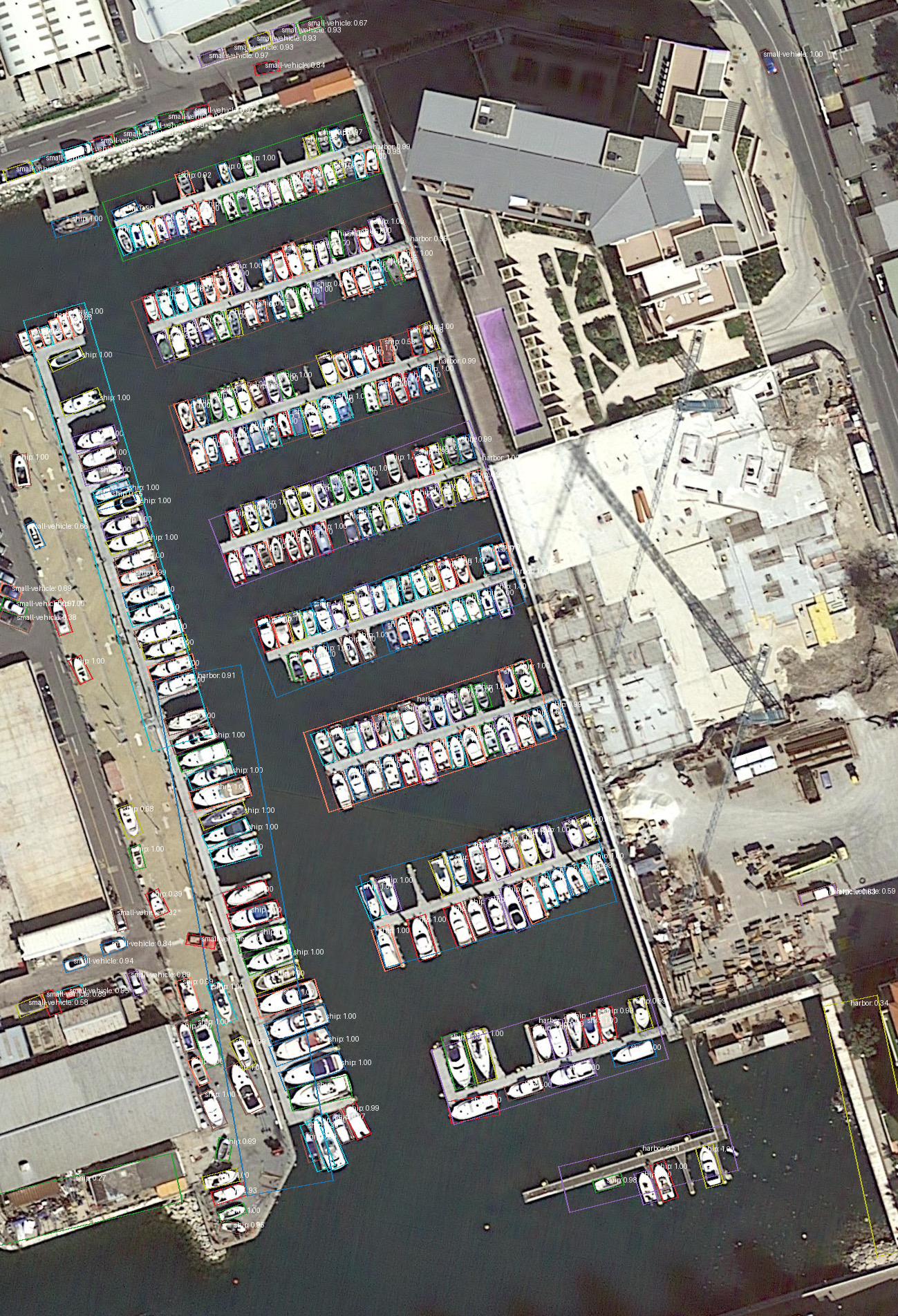 Rotated Faster R-CNN 3× detections on the harbor scene